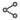 bitocin casino sites